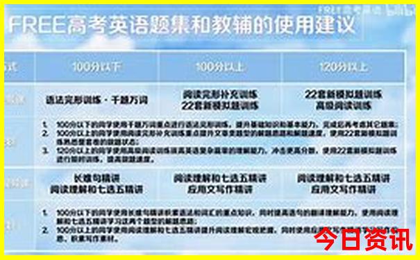 七月份国内旅游最佳地方